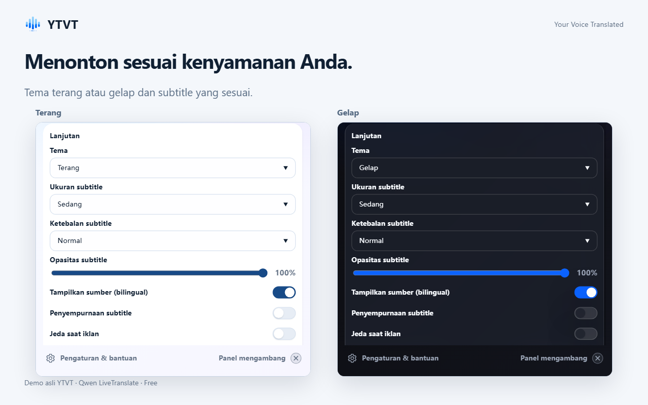 Pengaturan Lanjutan dalam tema terang dan gelap, dengan ukuran, ketebalan, dan opasitas subtitle.