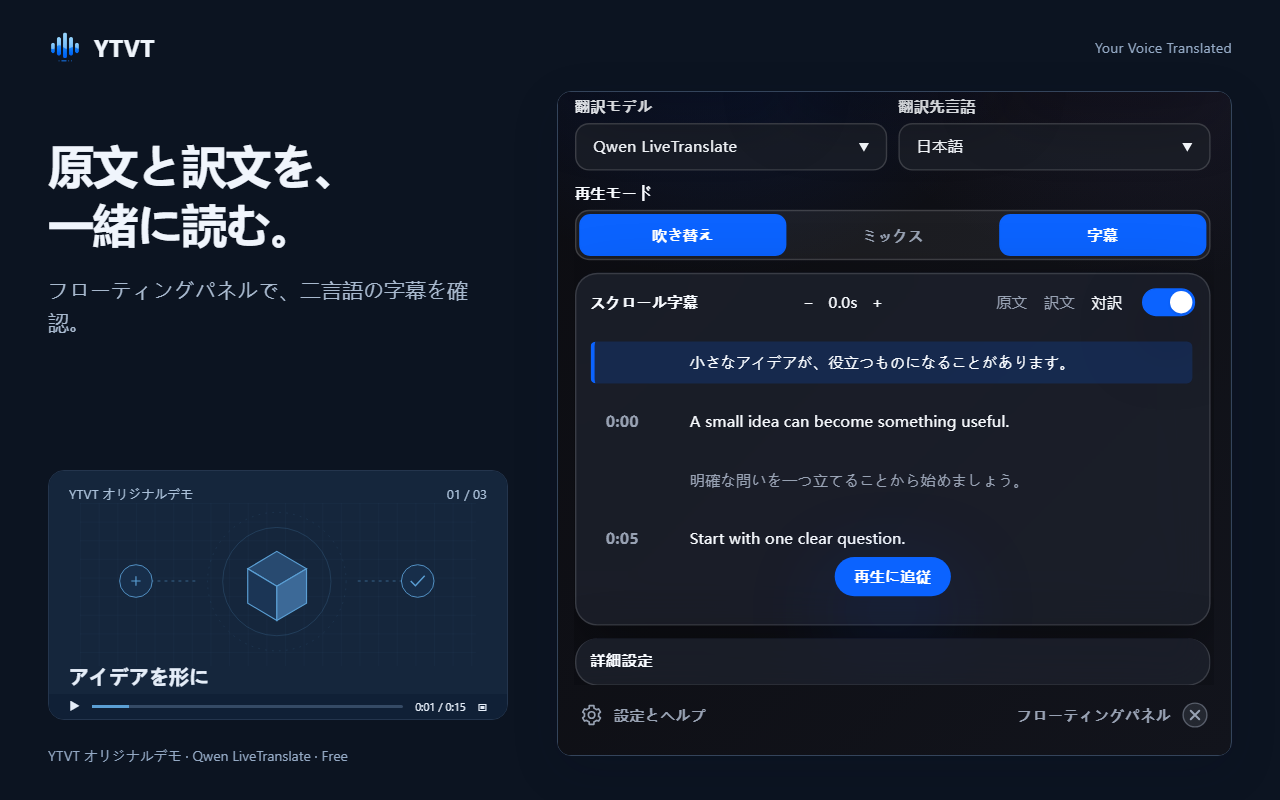スクロール字幕のパネル。原文の各行と訳、話された時刻が並んでいます。