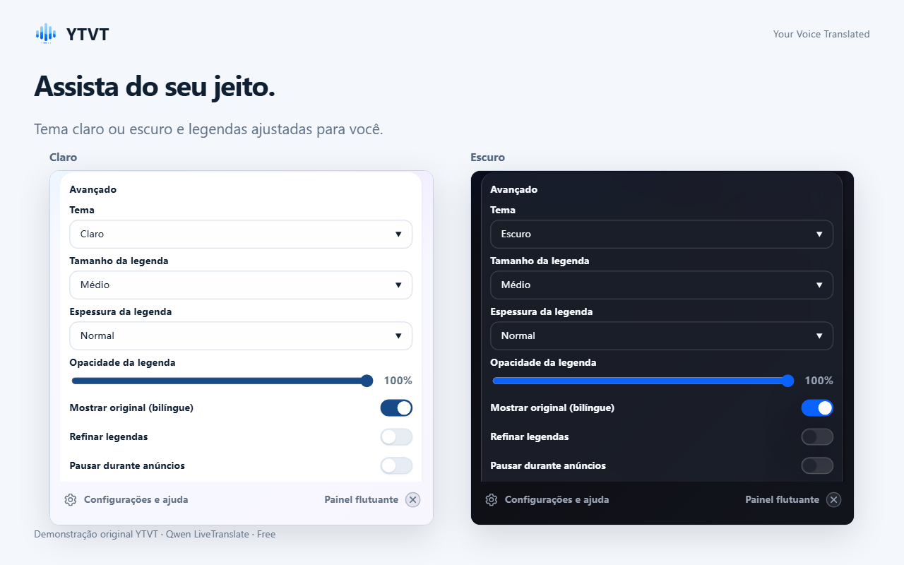 As configurações em Avançado nos temas claro e escuro, com tamanho, peso e opacidade das legendas.