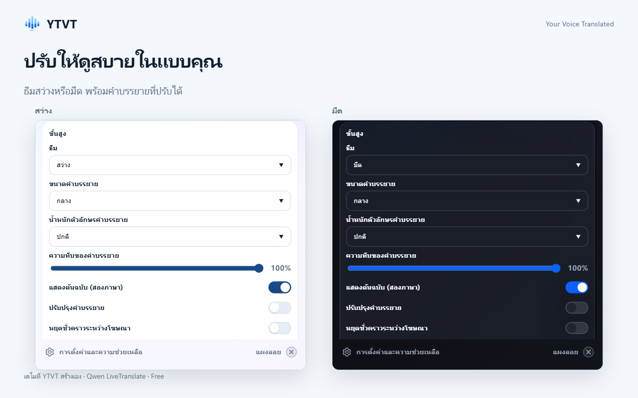 การตั้งค่าขั้นสูงในธีมสว่างและมืด พร้อมขนาด ความหนา และความทึบของคำบรรยาย