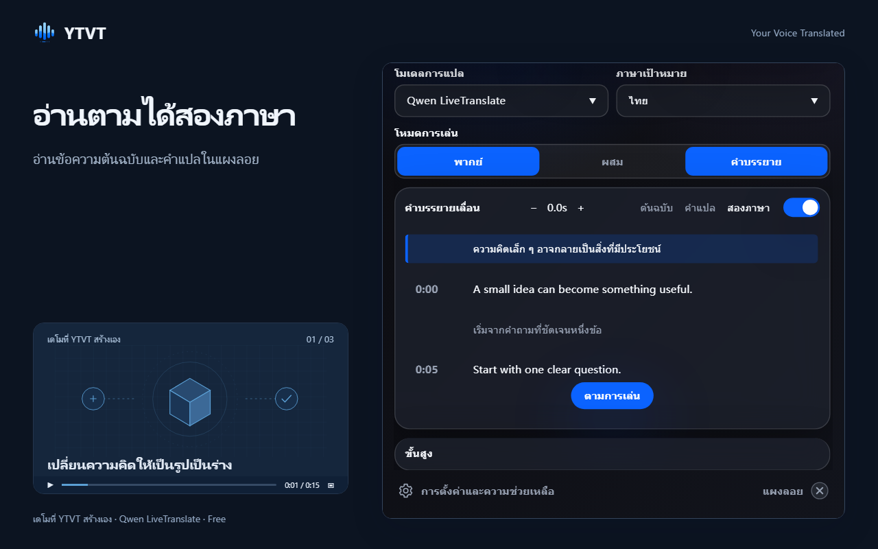 แผงคำบรรยายเลื่อนที่แสดงแต่ละบรรทัดต้นฉบับพร้อมคำแปลและเวลาที่พูด