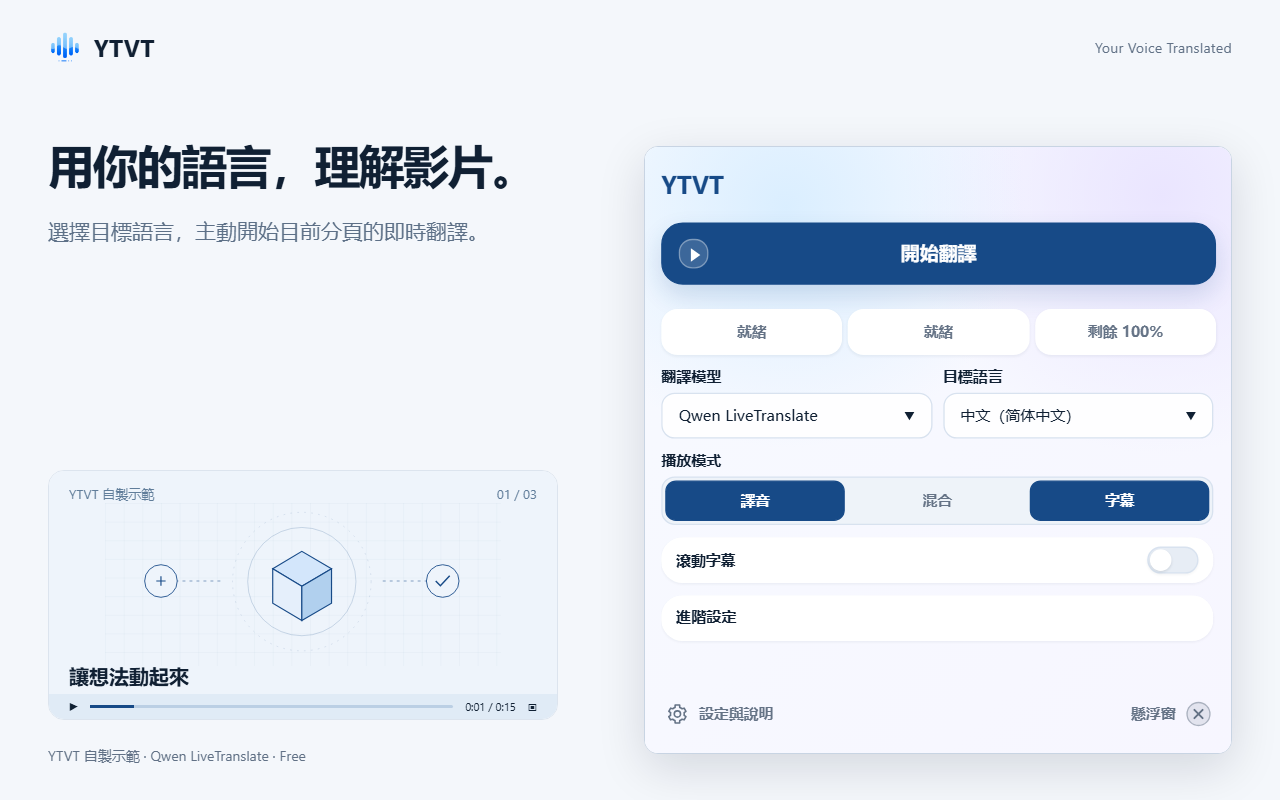 YTVT 視窗,包含「開始翻譯」按鈕、「翻譯模型」和「目標語言」選單,以及播放模式按鈕。